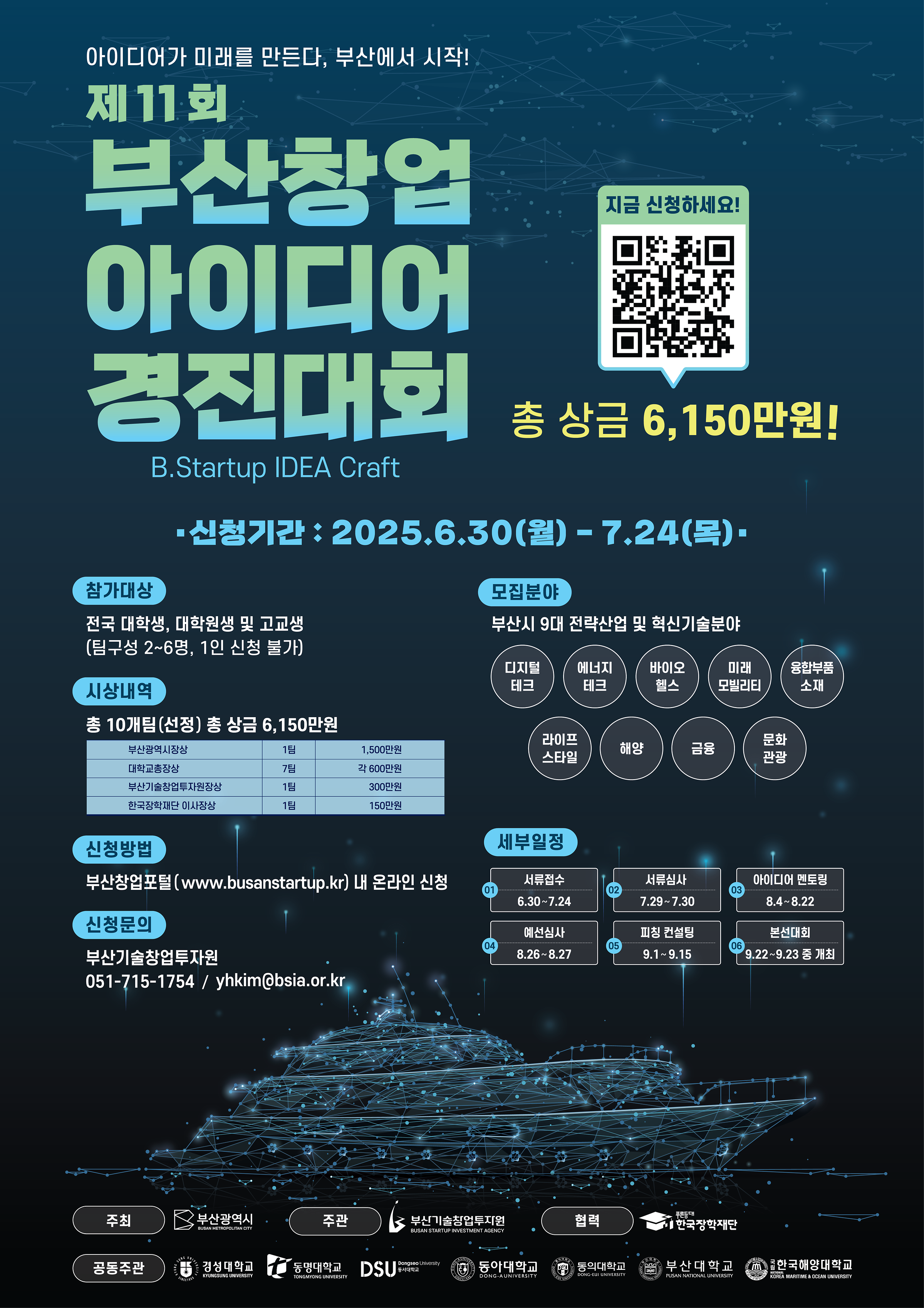 아이디어가 미래를 만든다, 부산에서 시작 / 제11회 부산창업 아이디어 경진대회 참가자 모집 /  전국 대학생·대학원생 및 고교생 대상 / 부산시 9대 전략산업 및 혁신기술 분야 아이디어 공모 / 총 상금 6,150만원 / 부산광역시장상 1,500만원 /  접수기간: 2025.06.30.(월) ~ 07.24.(목) / 참가형태: 팀(2~6명) 구성 필수 / 신청방법: 부산창업포털(www.busanstartup.kr) 온라인 접수 / 주최/주관: 부산광역시 / 부산기술창업투자원 / 문의처: 051-715-1754 / yhkim@bsia.or.kr /  ※ 자세한 사항은 홈페이지 또는 포스터 내 QR코드를 통해 확인 가능 /