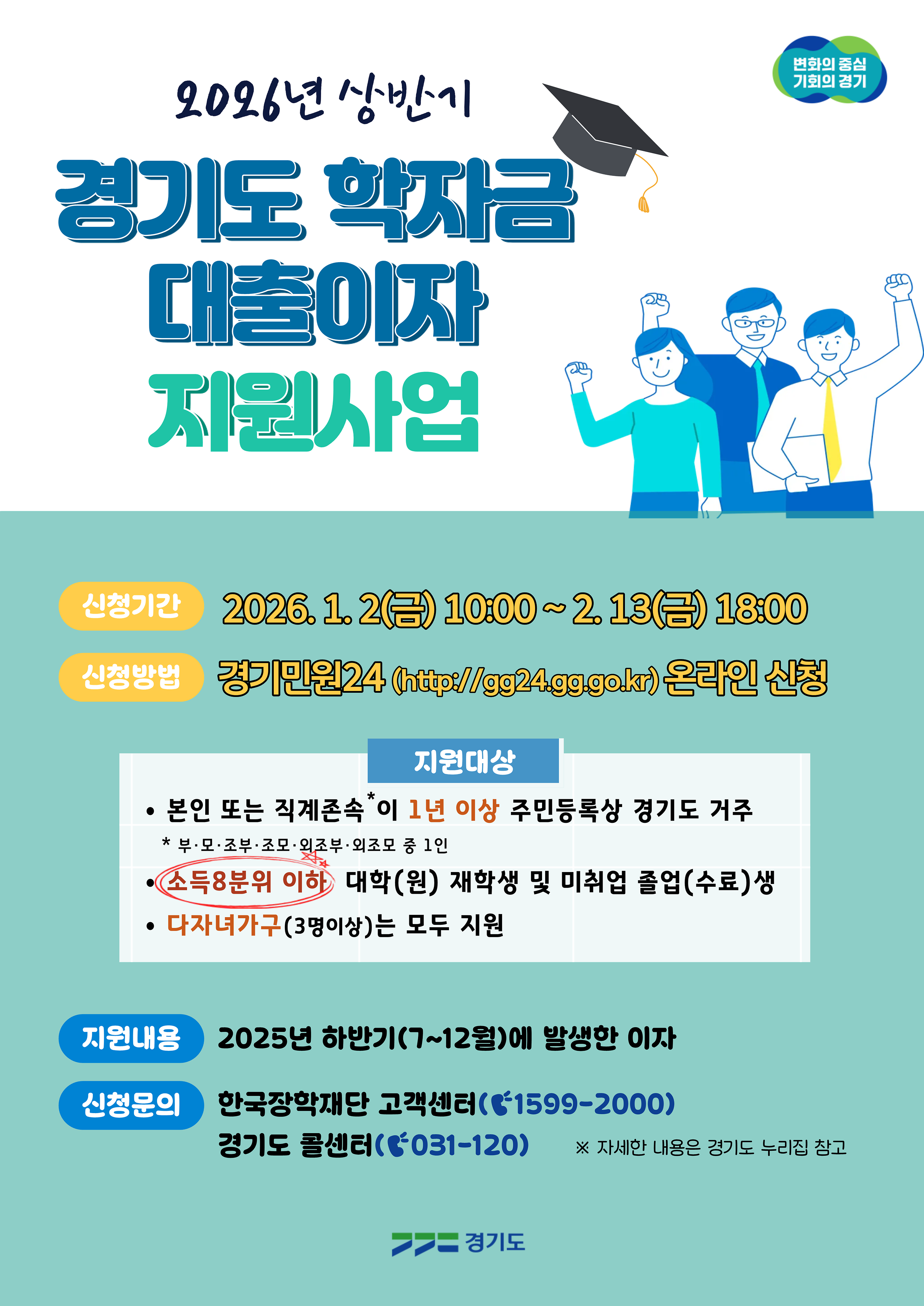 <2026년 상반기 경기도 대학생 학자금 대출이자 지원 사업 신청 안내> □ 지원대상 : 다음 조건을 모두 충족한 대학(원) 재학생 및 미취업 졸업생 ○ 본인 또는 직계존속이 공고일 기준 1년이상(2025.01.02. 이전 ~ 2026.01.02.) 주민등록상 경기도 거주 ※ 부, 모, 조부, 조모,외조부, 외조모 중 1인 ○ 소득 8분위(중위소득 200%) 이하 또는 다자녀가구(3명이상) ○ 미취업 졸업생의 경우 공고일 기준 대학 졸업(수료) 후 10년(졸업(수료)일 2016.01.02. 이후), 대학원 졸업(수료) 후 4년(졸업(수료)일 2022.01.02.이후) 이내 ※「학점인정 등에 관한 법률」 제3조제1항에 따라 교육부장관이 평가인정한 학습과정을 설치ㆍ운영하는 교육훈련기관 학습자(학점은행제 학습자)는 해당되지 않음 □ 지원내용 ○ 한국장학재단에서 '09년 2학기 ~ '25년 2학기 까지 대출받은 학자금(등록금, 생활비)의 2025년 하반기(7월~12월)동안 발생한 이자 지원 □ 지원방법 ○ 한국장학재단 대출계좌로 상환 ○ 타 기관 및 지자체 학자금 대출이자 지원사업과 중복지원 불가 ○ 지원금 입금(원리금 잔액 차감) 전에 전액 상환 시 이자 미지원 □ 신청기간 : 2026.01.02.(금) 10:00 ~ 2026.02.13.(금) 18:00 □ 신청방법 : 경기민원24(https://gg24.gg.go.kr/)에서 온라인, 모바일 신청 □ 제출서류 : 상단에 첨부된 2026년 상반기 경기도 대학생 학자금 대출이자 지원 공고문 참고 □ 문의방법 : 경기도 120콜센터(031-120)