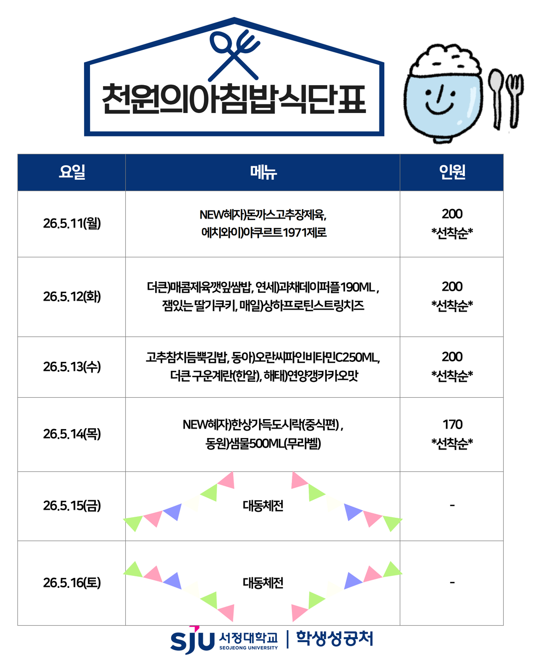 5월 11일(월) NEW혜자)돈까스고추장제육 에치와이)야쿠르트1971제로 5월12일(화) 더큰)매콤제육깻잎쌈밥 연세)과채데이퍼플190ML 잼있는 딸기쿠키 매일)상하프로틴스트링치즈 5월13일(수) 고추참치듬뿍김밥 동아)오란씨파인비타민C250ML 더큰 구운계란(한알) 해태)연양갱카카오맛 5월14일(목) NEW혜자)한상가득도시락(중식편) 동원)샘물500ML(무라벨)