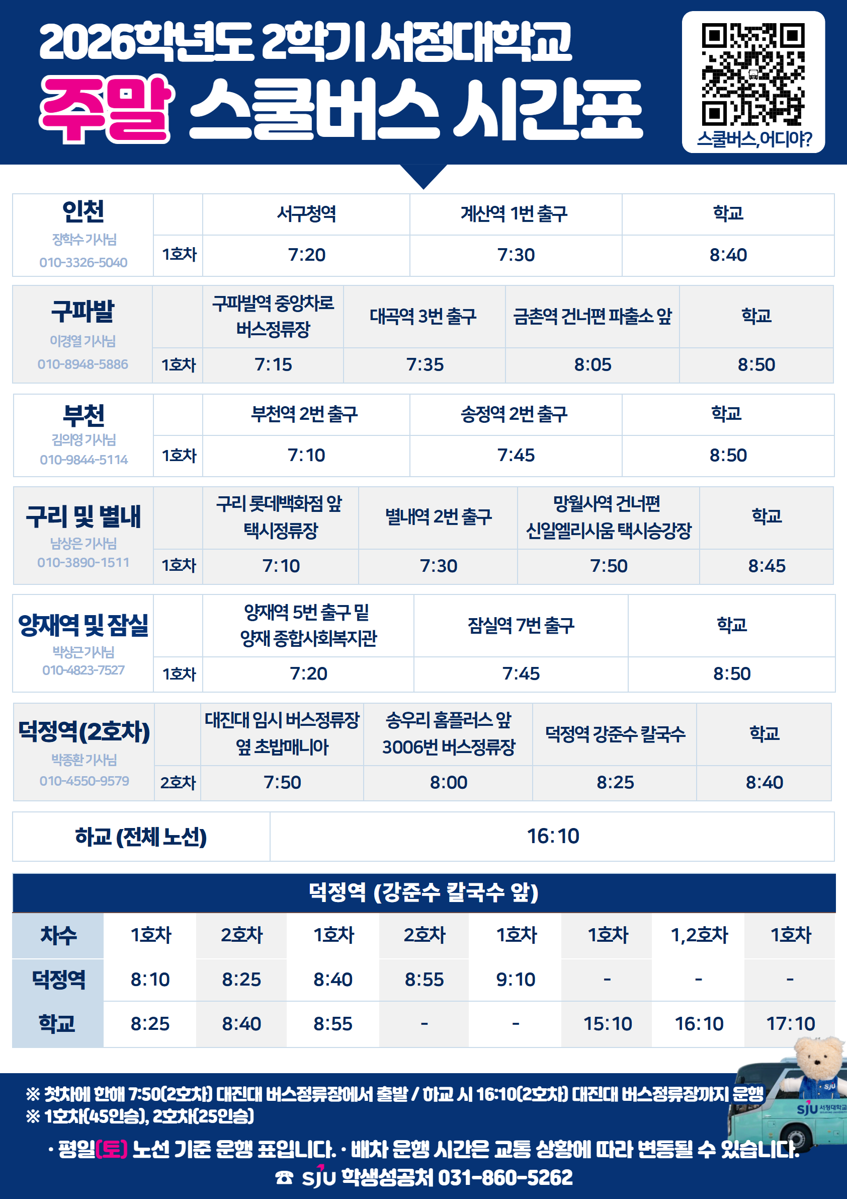 2026학년도 2학기 주말 서정대학교 스쿨버스 시간표 / 인천 장학수 기사님 010-3326-5040 / 1호차 서구청역 7시 20분 / 계산역 1번 출구 7시 30분 / 학교 8시 40분 / 구파발 이경열 기사님 010-8948-5886 / 1호차 구파발역 중앙차로 버스정류장 7시 15분 / 대곡역 3번 출구 7시 35분 / 금촌역 건너편 파출소 앞 8시 5분 / 학교 8시 50분 / 부천 김의영 기사님 010-9844-5114 / 1호차 부천역 2번 출구 7시 10분 / 송정역 2번 출구 7시 45분 / 학교 8시 50분 / 구리 및 별내 남상은 기사님 010-3890-1511 / 1호차 구리 롯데백화점 앞 택시승강장 7시 10분 / 별내역 2번 출구 7시 30분 / 망월사역 건너편 신일엘리시움 택시승강장 7시 50분 / 학교 8시 45분 / 양재역 및 잠실 박상근 기사님 010-4823-7527 / 1호차 양재역 5번 출구 밑 양재 종합사회복지관 7시 20분 / 잠실역 7번 출구 7시 45분 / 학교 8시 50분 / 덕정역 2호차 박종환 기사님 010-4550-9597 / 2호차 대진대 임시 버스정류장 옆 초밥메니아 7시 50분 / 송우리 홈플러스 앞 3006번 버스정류장 8시 / 덕정역 강준수 칼국수 앞 8시 25분 / 학교 8시 40분 / 하교 전체 노선 16시 10분 출발 / 덕정역 1호차 8시 10분, 2호차 8시 25분, 1호차 8시 40분, 2호차 8시 55분, 1호차 9시 10분 / 학교 1호차 15시 10분, 1·2호차 16시 10분, 1호차 17시 10분 / 첫차에 한해 7시 50분 2호차 대진대 버스정류장에서 출발 / 학교 시 16시 10분 2호차 대진대 버스정류장까지 운행 / 1호차 45인승, 2호차 25인승 / 평일 토요일 노선 기준 운행 / 배차 운행 시간은 교통 상황에 따라 변동될 수 있음 / 학생성공처 031-860-5262 / 서정대학교 로고 포함