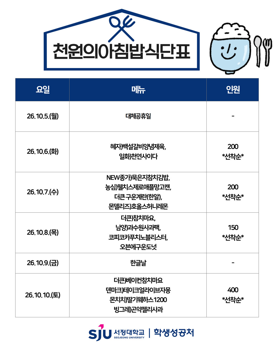 10월5일 대체공휴일  10월6일  혜자)백설갈비양념제육 일화)천연사이다350ML  10월7일  NEW종가)묵은지참치김밥	 농심)웰치스제로애플망고캔355ML	 더큰 구운계란(한알)	 몬델리즈)호올스허니레몬27.9G<br><br>10월8일<br>더큰)참치마요	 남양)과수원사과팩190ML	 코피코카푸치노블리스터	 오븐에구운도넛<br><br>10월9일<br>한글날<br><br>10월10일<br>더큰)베이컨참치마요	 덴마크)테이크얼라이브자몽200ML	 몬치치)딸기웨하스1200	 빙그레)곤약젤리사과130ML